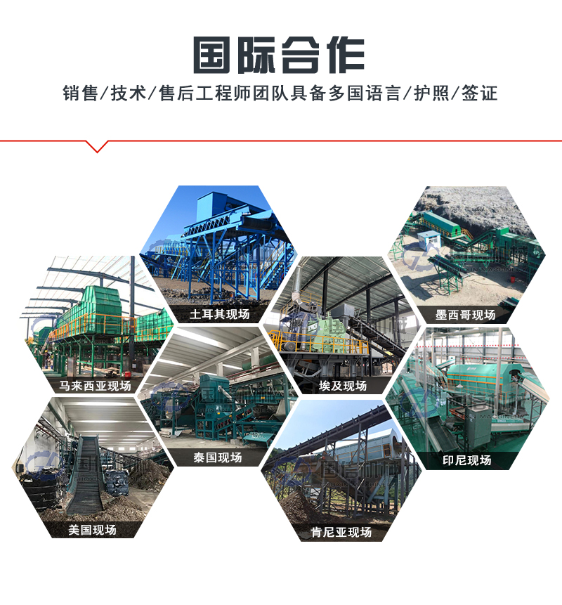 裝修垃圾處理設(shè)備國際合作